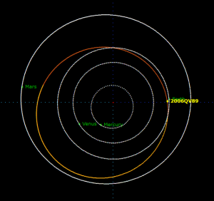 2016 QV89.png