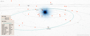 Inverted colour visualisation of the perturbed orbit of 99942 Apophis.png