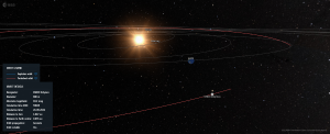 perturbed orbit of (65803) Didymos.png